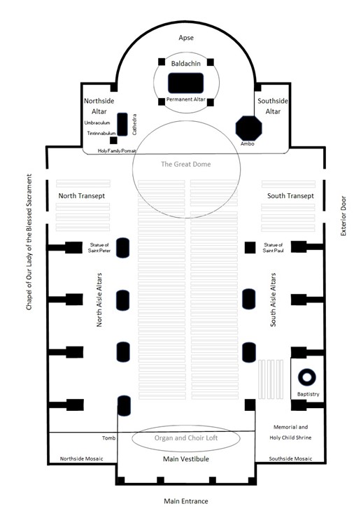 Step 3: Check the placement of the interior inscription